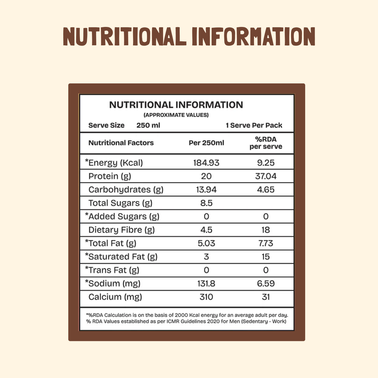 20g Protein Shake - 2 Flavors Variety Pack