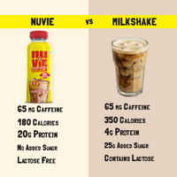 Protein Iced Latte