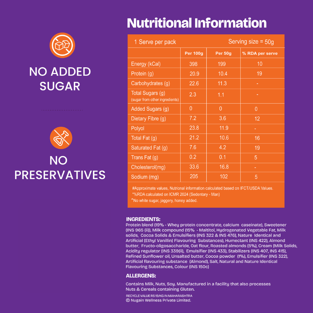 Protein Chocolate Bar - Variety Pack