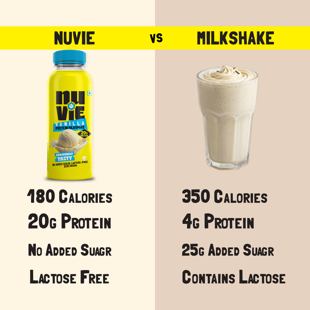 Vanilla Protein Shake