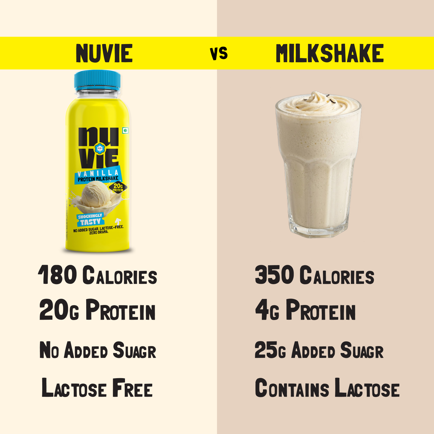 Vanilla Protein Shake