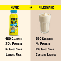Vanilla Protein Shake